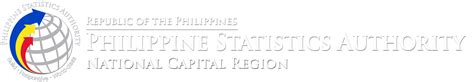 Highlights of the National Capital Region (NCR) Population 2020 Census.